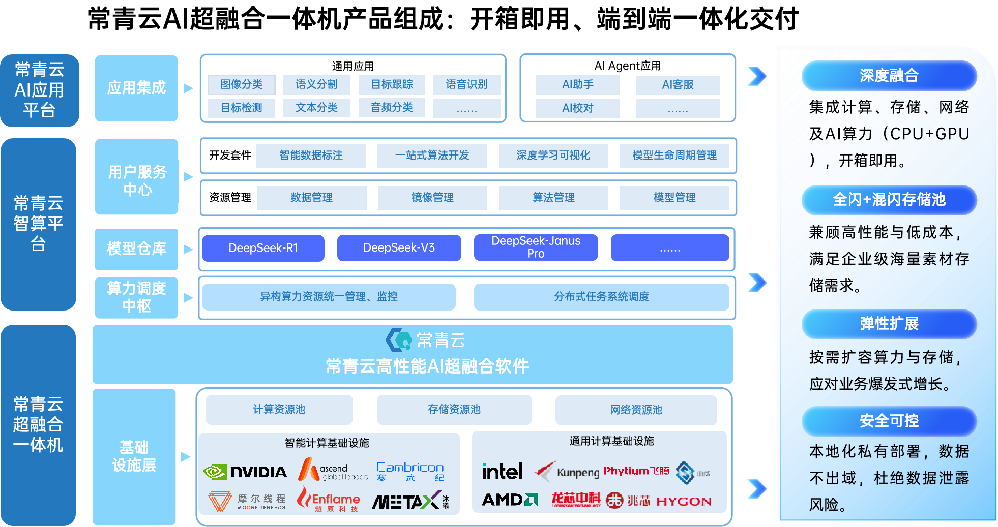 ΢��ͼƬ_2025-08-27_170258_161